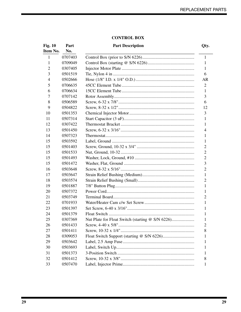 CHAMPION CG6 Manual User Manual | Page 31 / 50