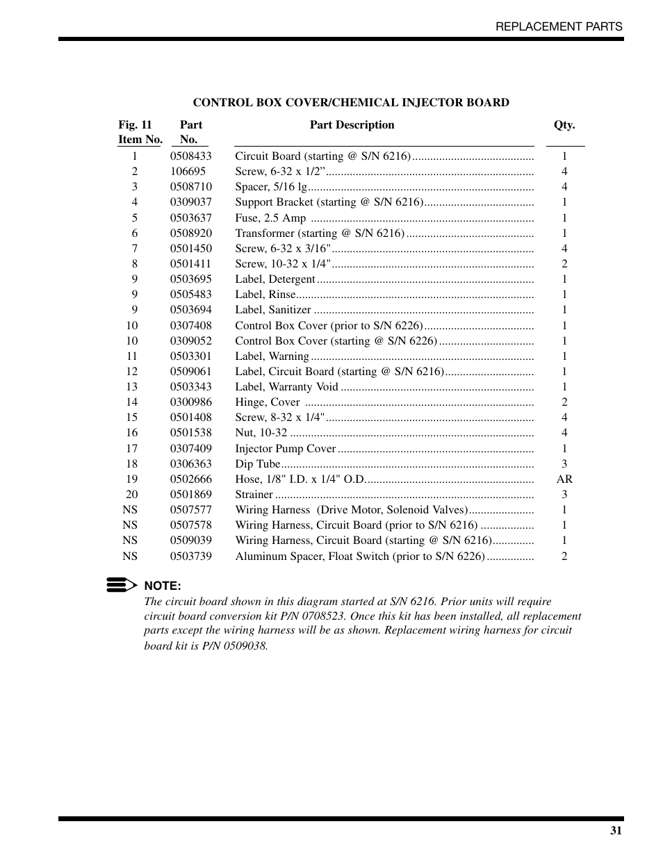 CHAMPION CG6 Manual User Manual | Page 33 / 50