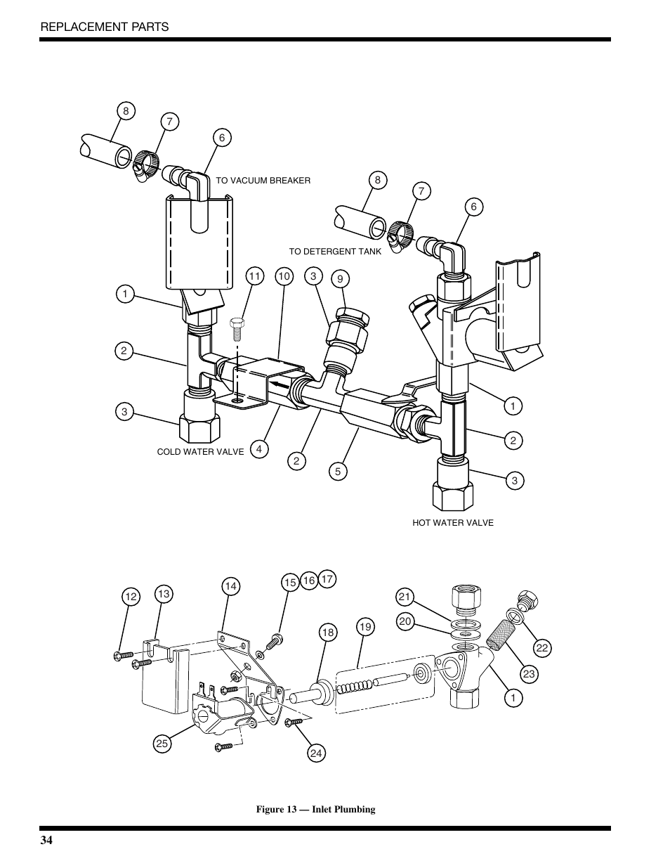 CHAMPION CG6 Manual User Manual | Page 36 / 50