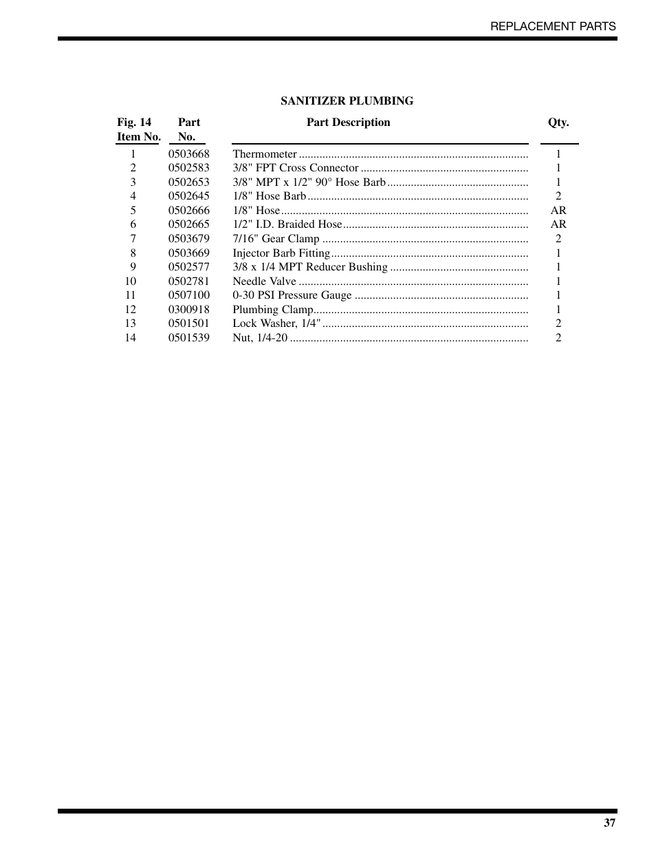 CHAMPION CG6 Manual User Manual | Page 39 / 50