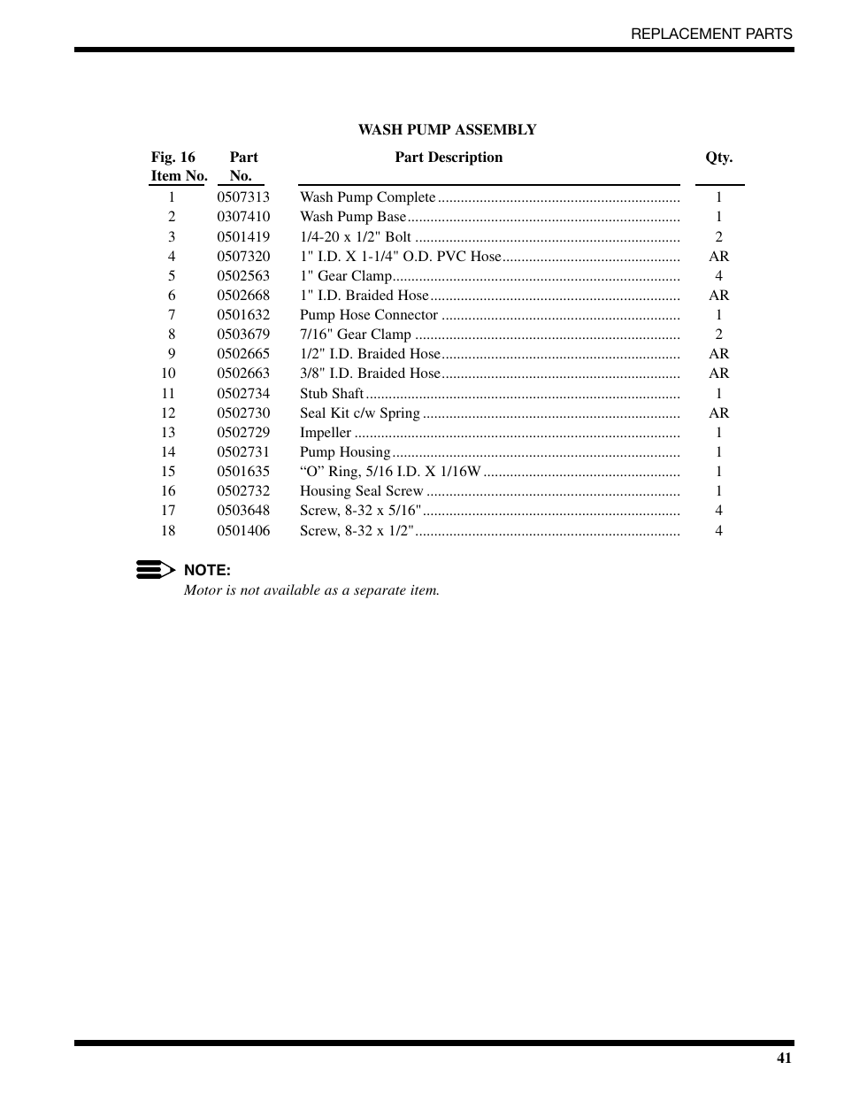 CHAMPION CG6 Manual User Manual | Page 43 / 50