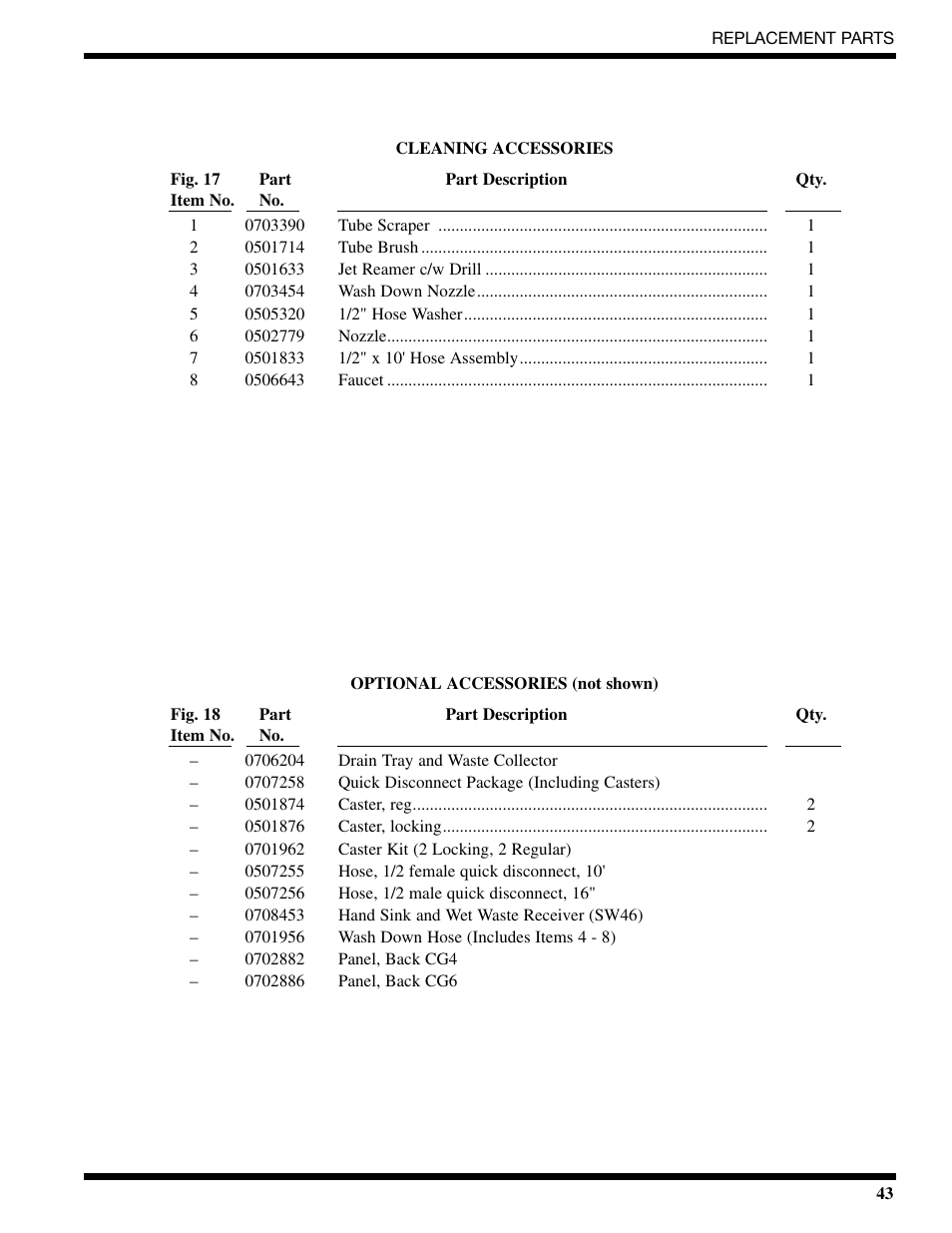 CHAMPION CG6 Manual User Manual | Page 45 / 50