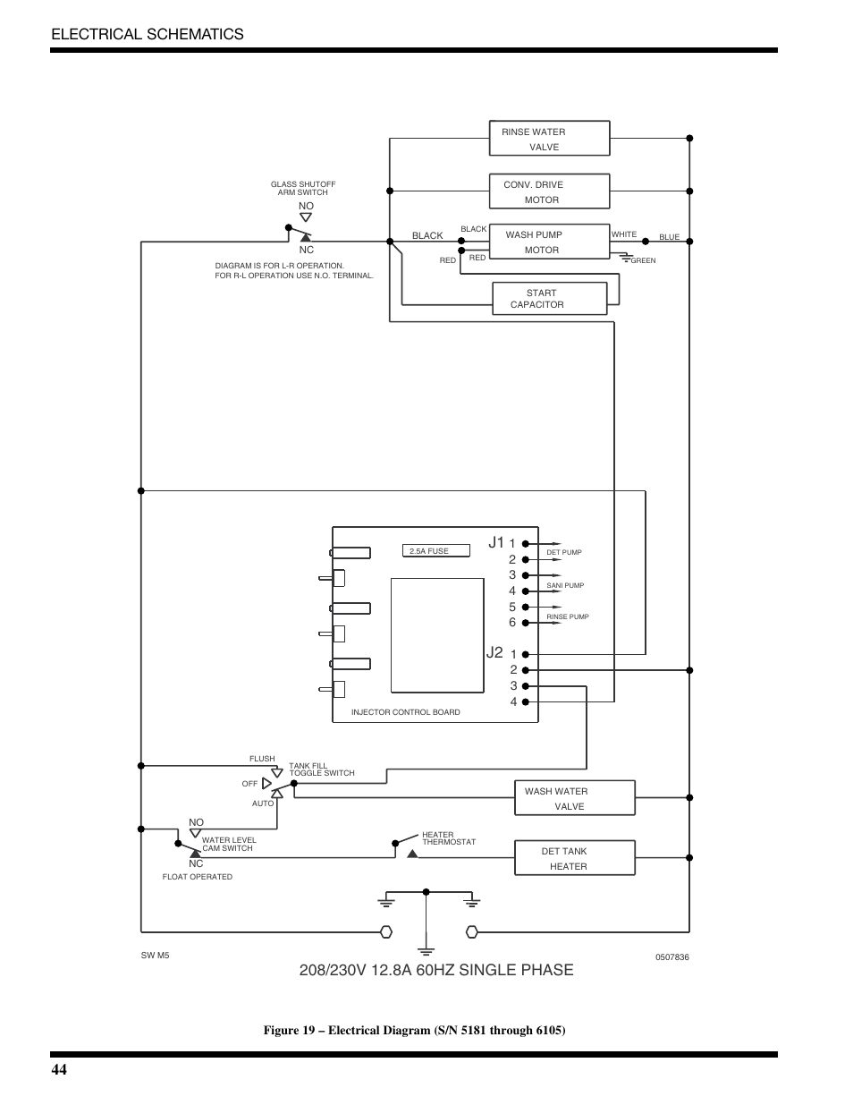 44 electrical schematics | CHAMPION CG6 Manual User Manual | Page 46 / 50