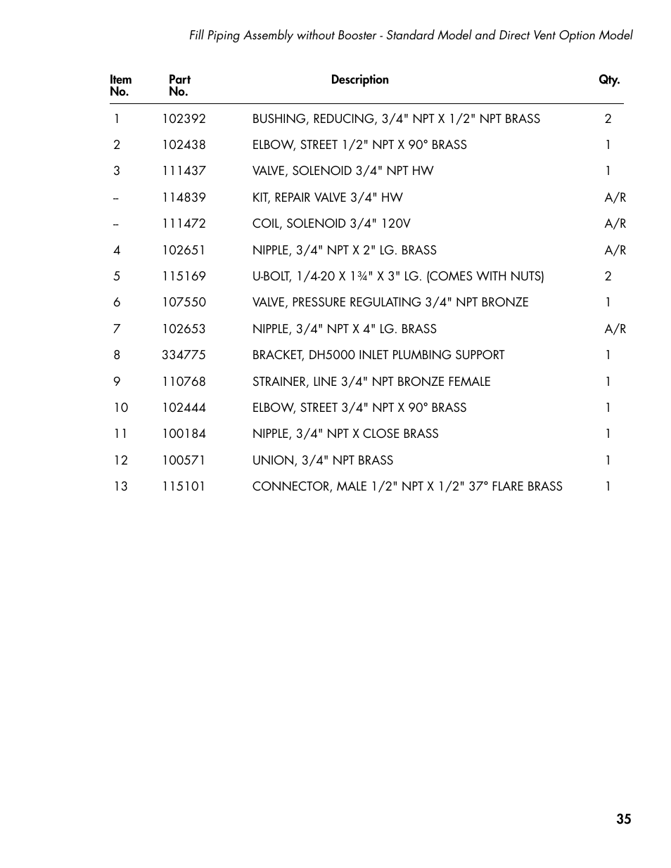 CHAMPION DH5000 VHR Manual User Manual | Page 43 / 122