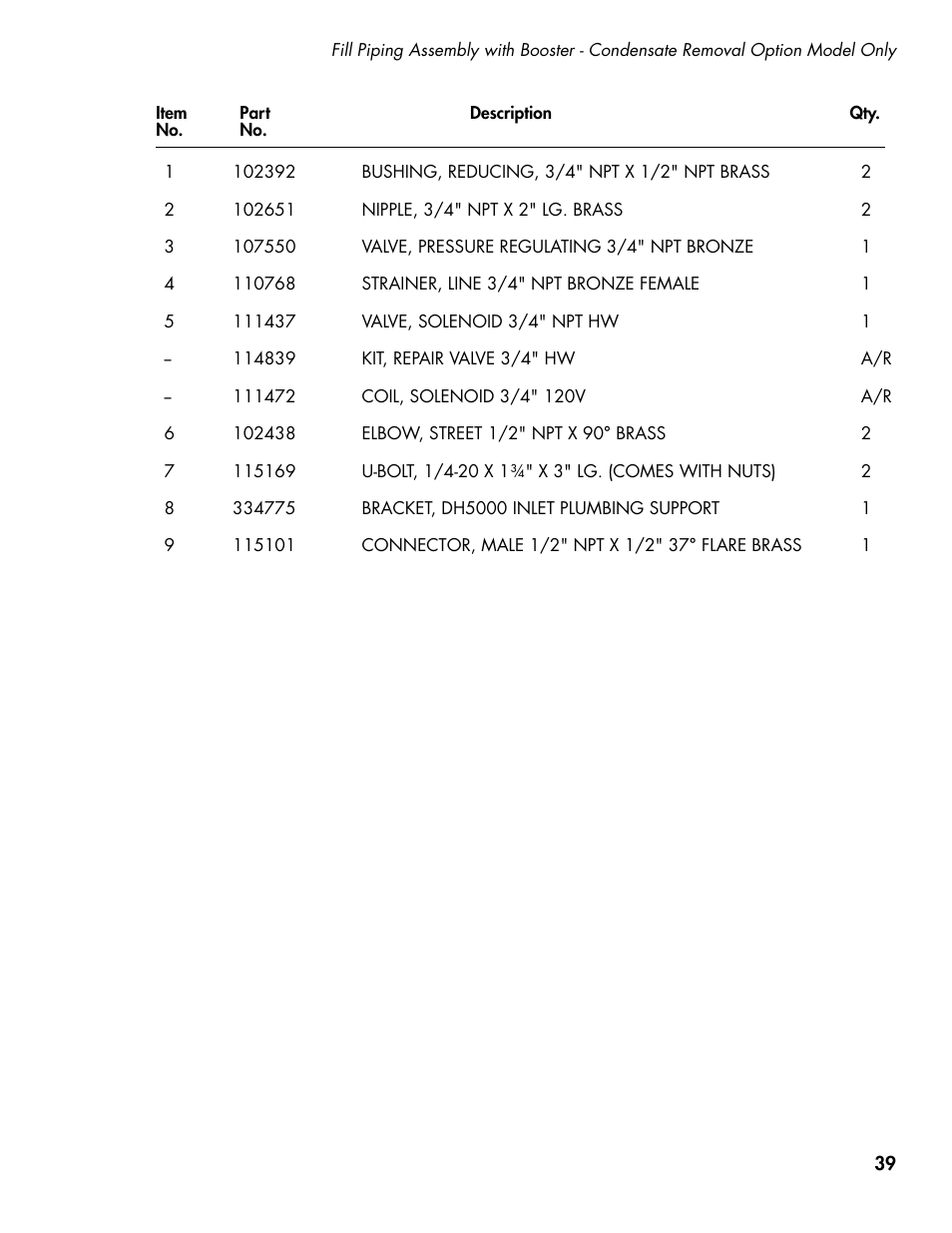 CHAMPION DH5000 VHR Manual User Manual | Page 47 / 122