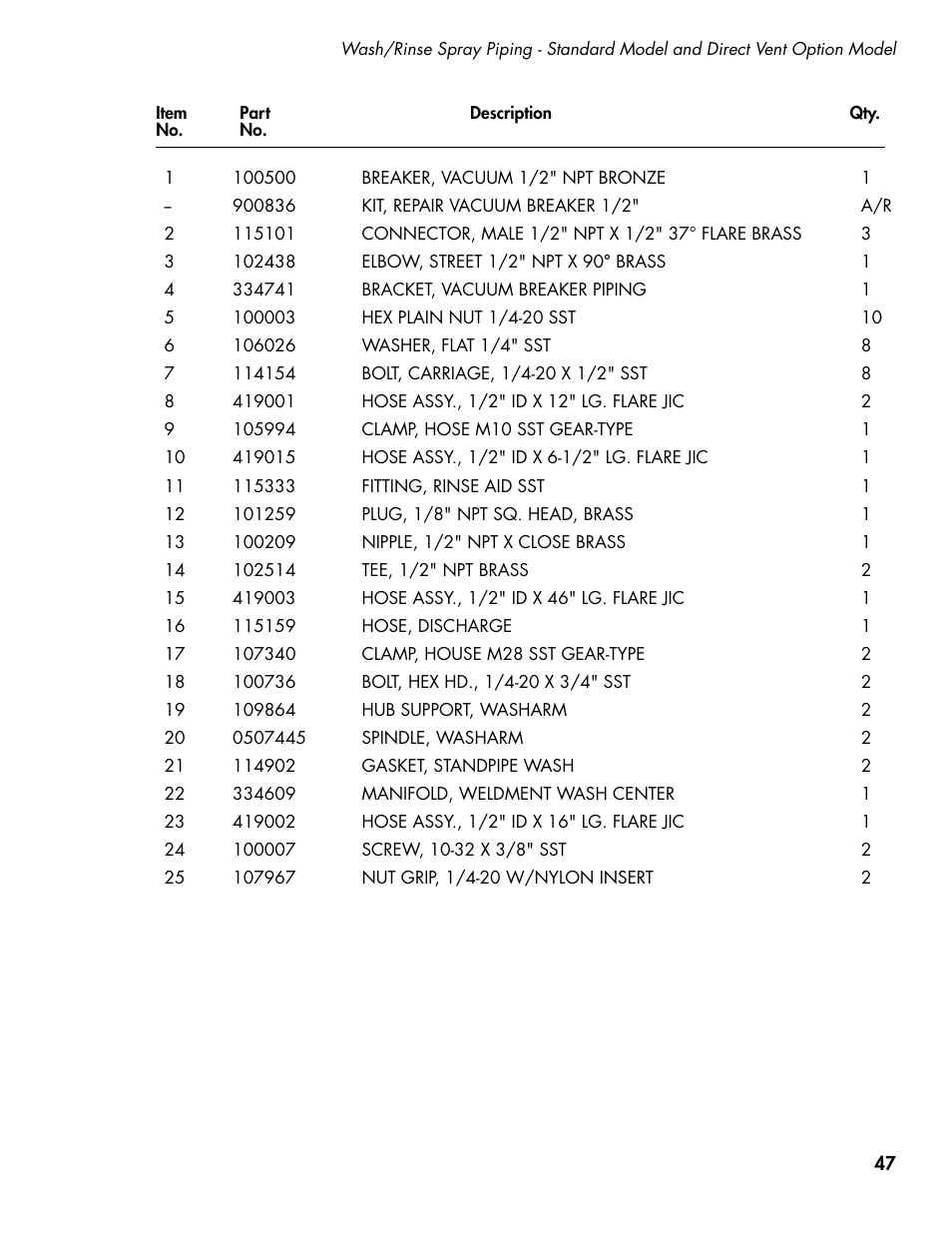 CHAMPION DH5000 VHR Manual User Manual | Page 55 / 122