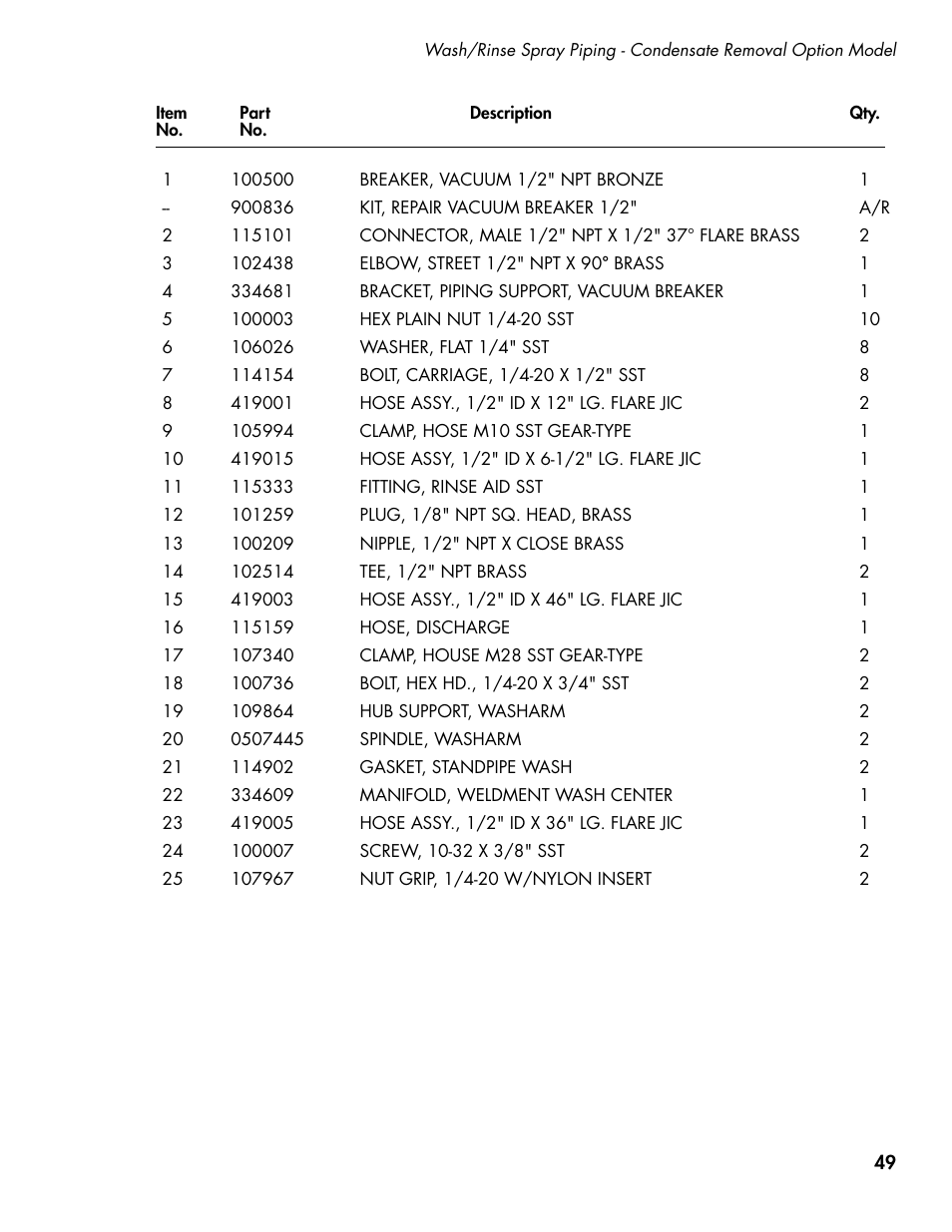 CHAMPION DH5000 VHR Manual User Manual | Page 57 / 122
