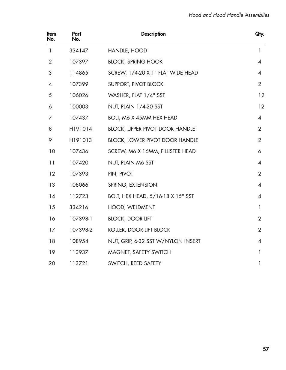 CHAMPION DH5000 VHR Manual User Manual | Page 65 / 122