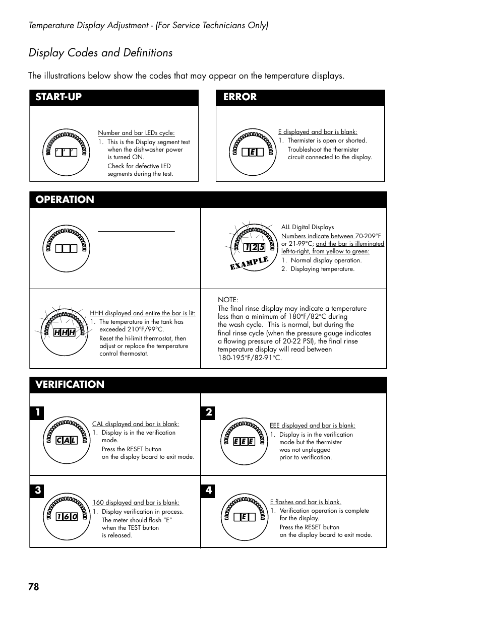 Display codes and definitions, Start-up operation verification error 1 2 4 3 | CHAMPION DH5000 VHR Manual User Manual | Page 86 / 122