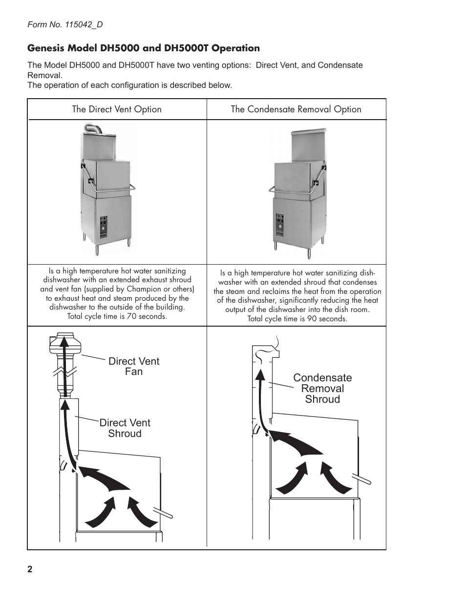 Condensate removal shroud, Direct vent shroud direct vent fan | CHAMPION DH5000 VHR Installation Statement User Manual | Page 2 / 2