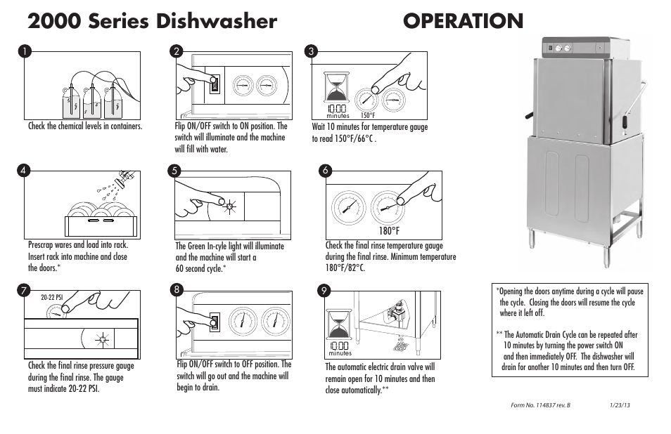 CHAMPION Versa-Clean DH2000 Cleaning Guide User Manual | 2 pages