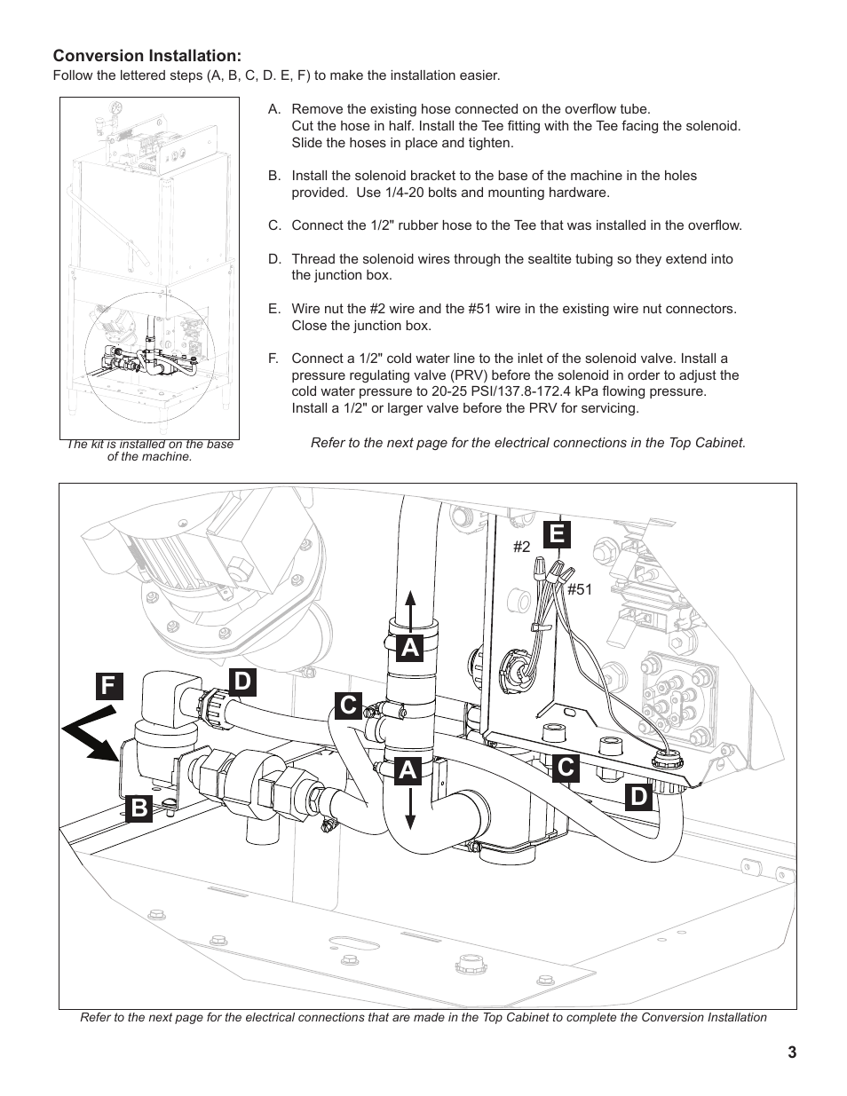 CHAMPION Versa-Clean DH2000 Installation Statement User Manual | Page 3 / 4