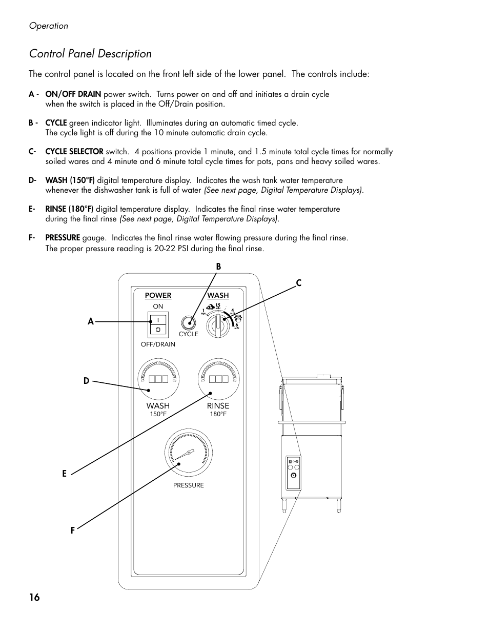 Control panel description | CHAMPION DH5000T Single Source Gas Manual User Manual | Page 24 / 124