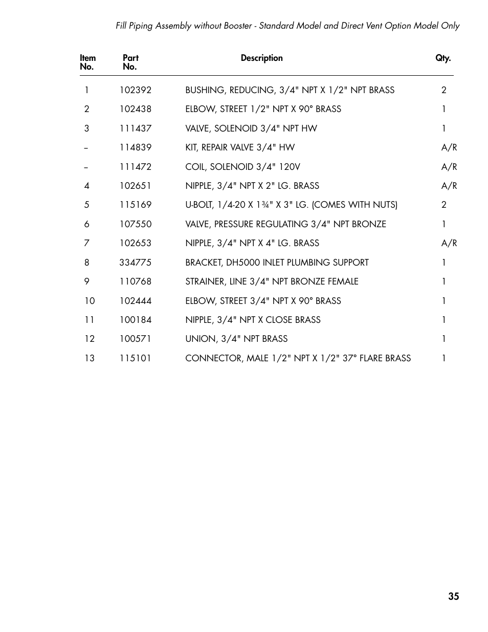 CHAMPION DH5000T Single Source Gas Manual User Manual | Page 43 / 124
