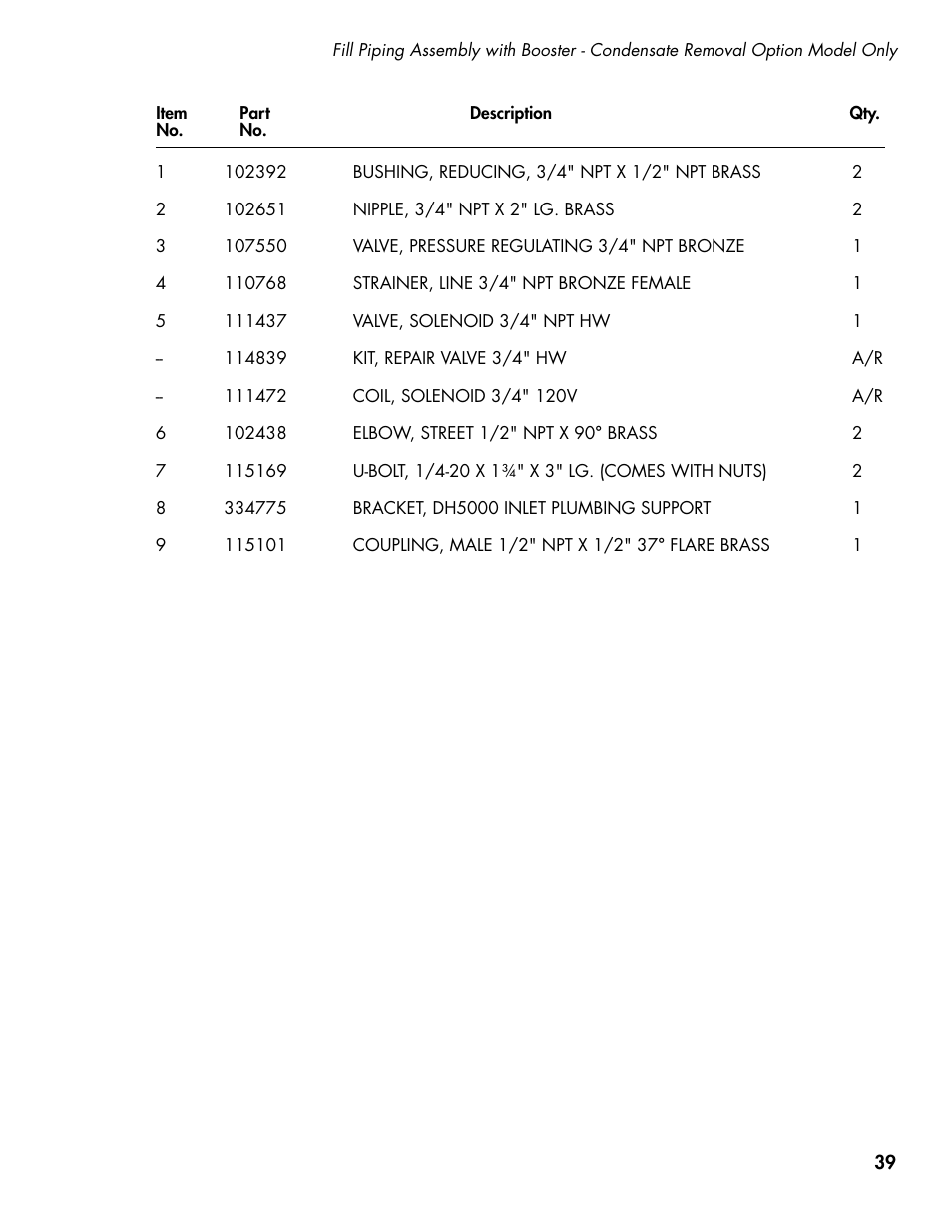 CHAMPION DH5000T Single Source Gas Manual User Manual | Page 47 / 124