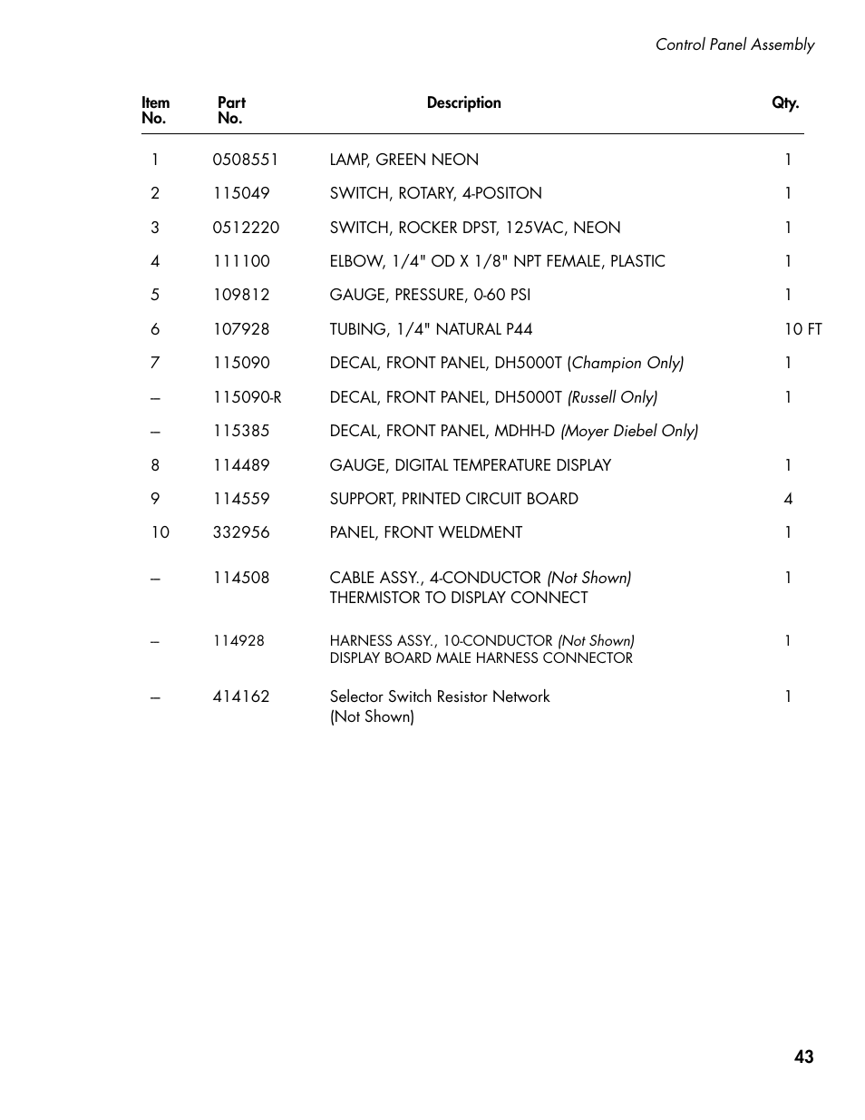 CHAMPION DH5000T Single Source Gas Manual User Manual | Page 51 / 124