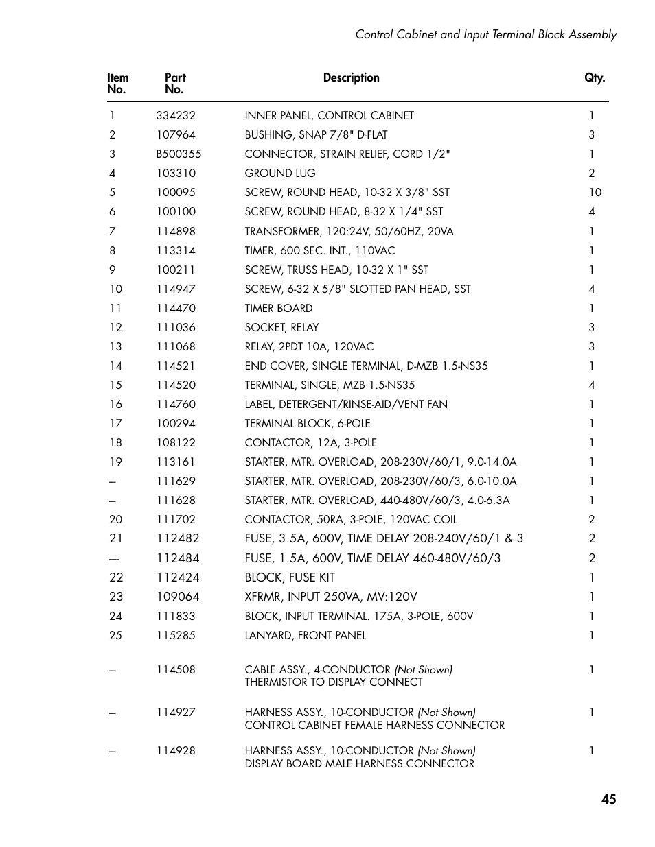 CHAMPION DH5000T Single Source Gas Manual User Manual | Page 53 / 124