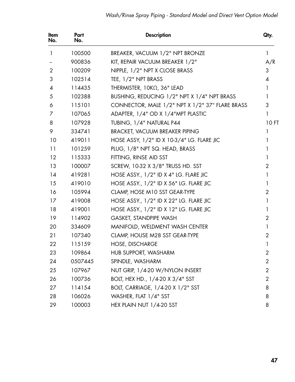 CHAMPION DH5000T Single Source Gas Manual User Manual | Page 55 / 124