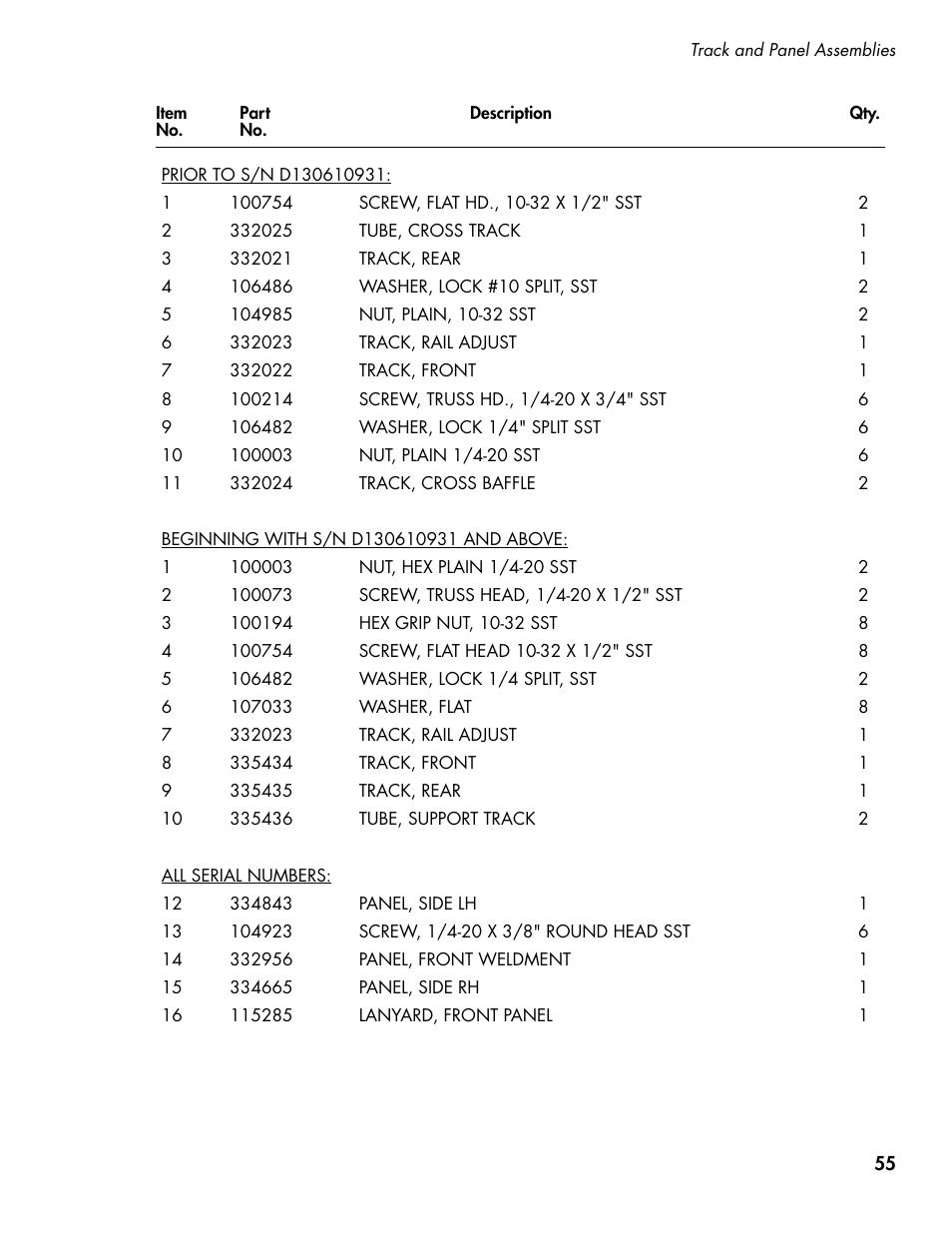 CHAMPION DH5000T Single Source Gas Manual User Manual | Page 63 / 124