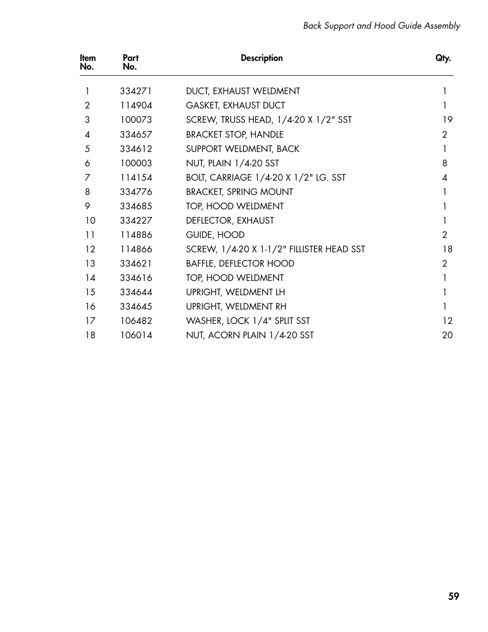 CHAMPION DH5000T Single Source Gas Manual User Manual | Page 67 / 124