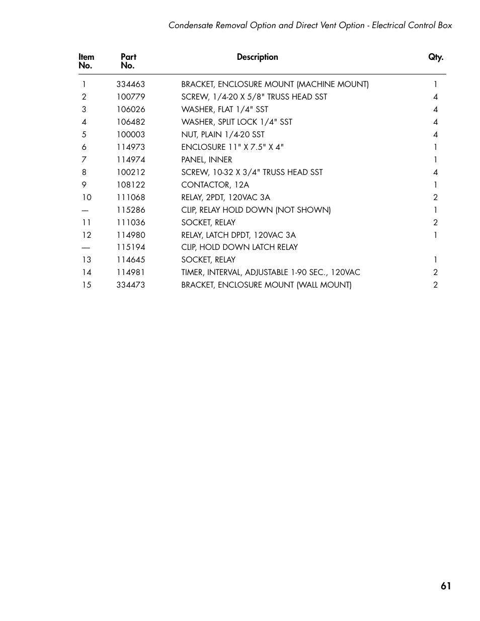 CHAMPION DH5000T Single Source Gas Manual User Manual | Page 69 / 124