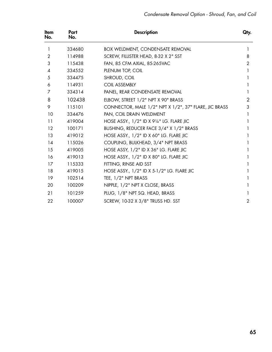 CHAMPION DH5000T Single Source Gas Manual User Manual | Page 73 / 124