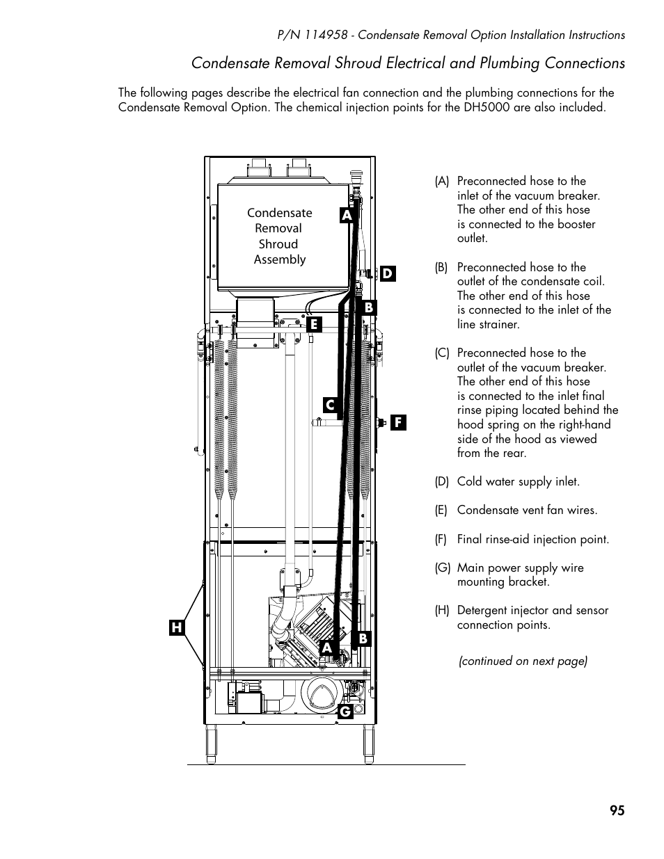 CHAMPION DH5000 Single Source Gas Door Machine Manual User Manual | Page 103 / 122