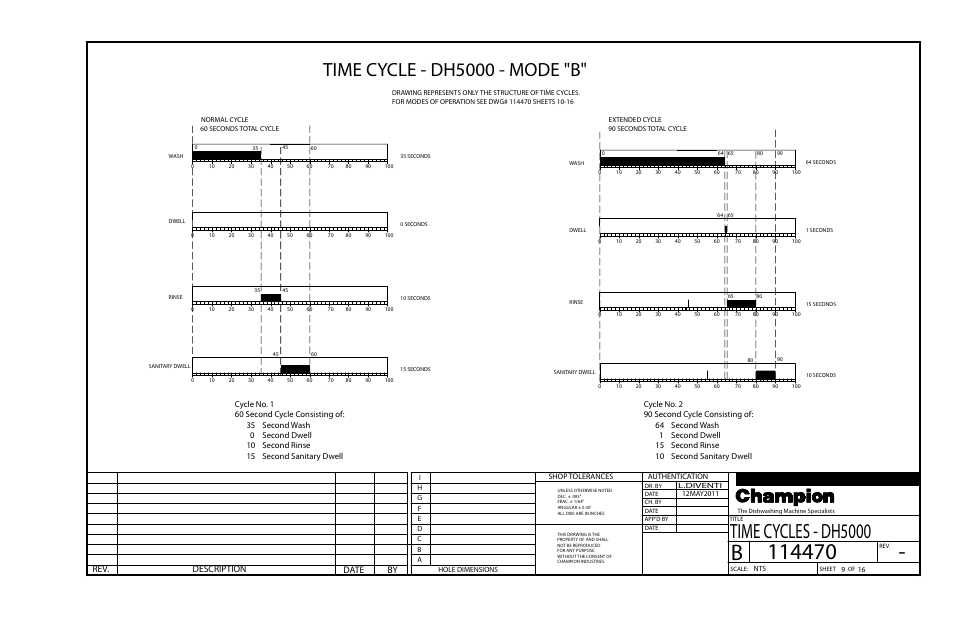 Dh5000_107114_042514, Time cycles - dh5000, Time cycle - dh5000 - mode "b | Rev. description by date, Time cycle chart | CHAMPION DH5000 Single Source Gas Door Machine Manual User Manual | Page 115 / 122