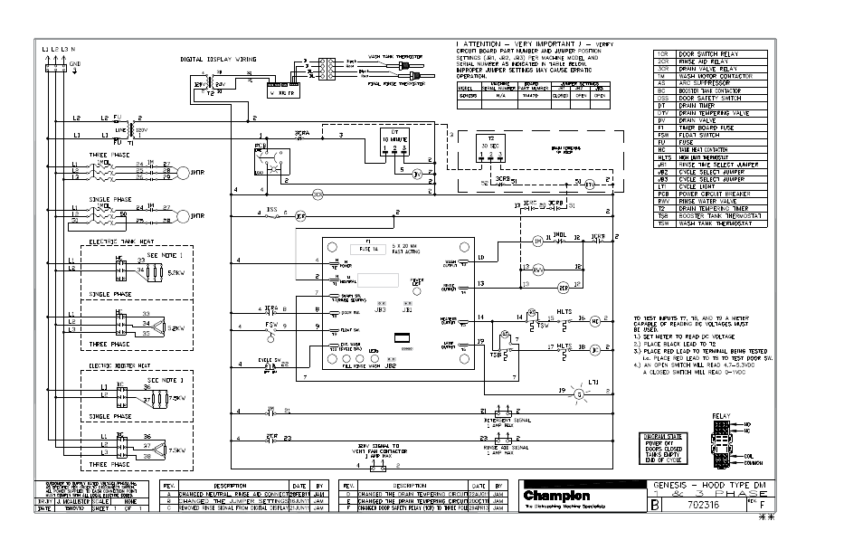 CHAMPION DH5000 Single Source Gas Door Machine Manual User Manual | Page 116 / 122