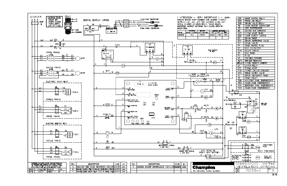 CHAMPION DH5000 Single Source Gas Door Machine Manual User Manual | Page 117 / 122
