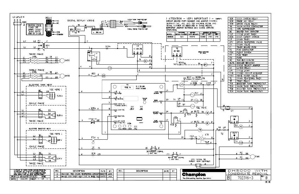 CHAMPION DH5000 Single Source Gas Door Machine Manual User Manual | Page 118 / 122