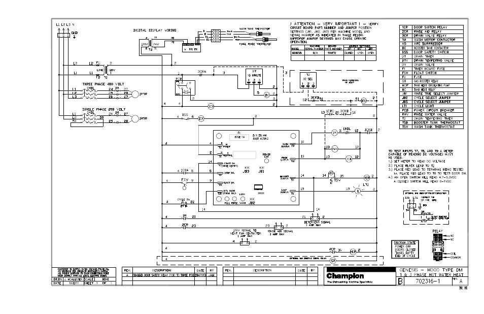 CHAMPION DH5000 Single Source Gas Door Machine Manual User Manual | Page 119 / 122