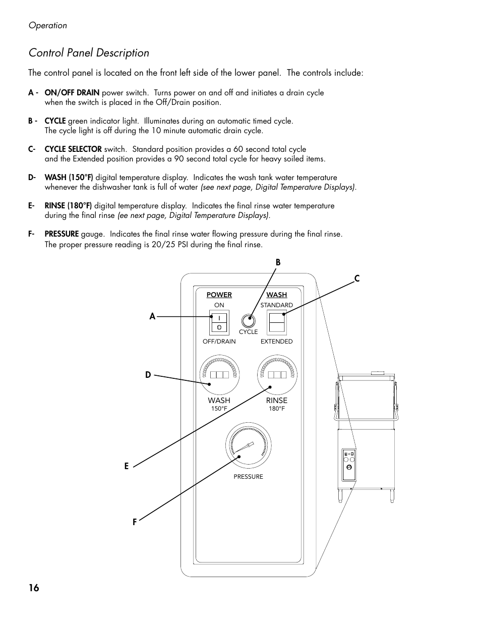 Control panel description | CHAMPION DH5000 Single Source Gas Door Machine Manual User Manual | Page 24 / 122