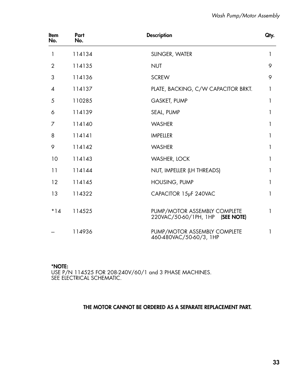 CHAMPION DH5000 Single Source Gas Door Machine Manual User Manual | Page 41 / 122