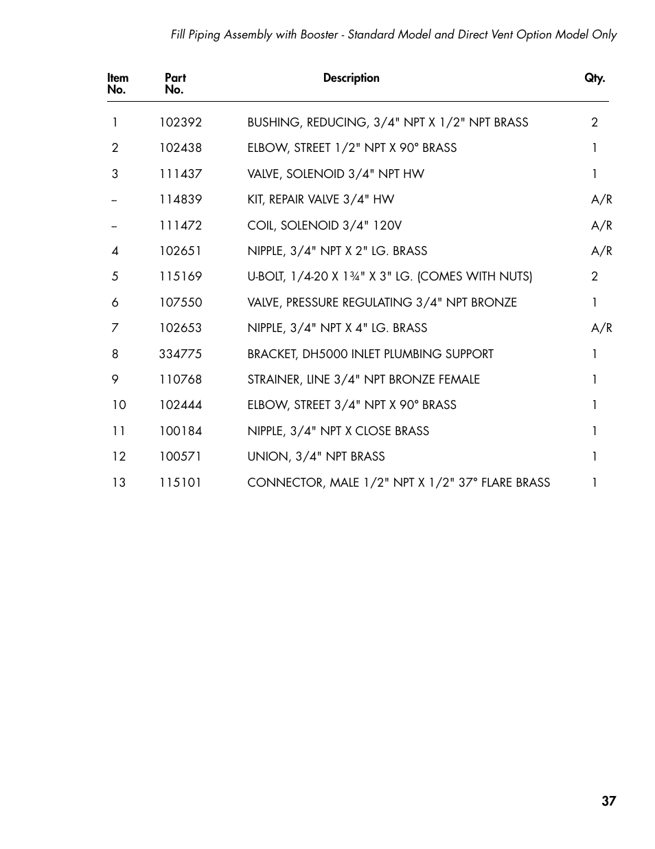 CHAMPION DH5000 Single Source Gas Door Machine Manual User Manual | Page 45 / 122