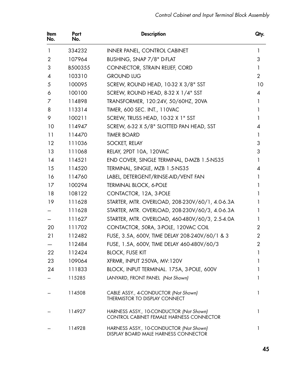 CHAMPION DH5000 Single Source Gas Door Machine Manual User Manual | Page 53 / 122