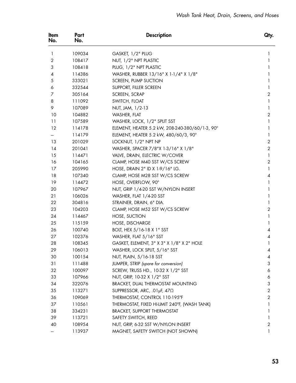 CHAMPION DH5000 Single Source Gas Door Machine Manual User Manual | Page 61 / 122