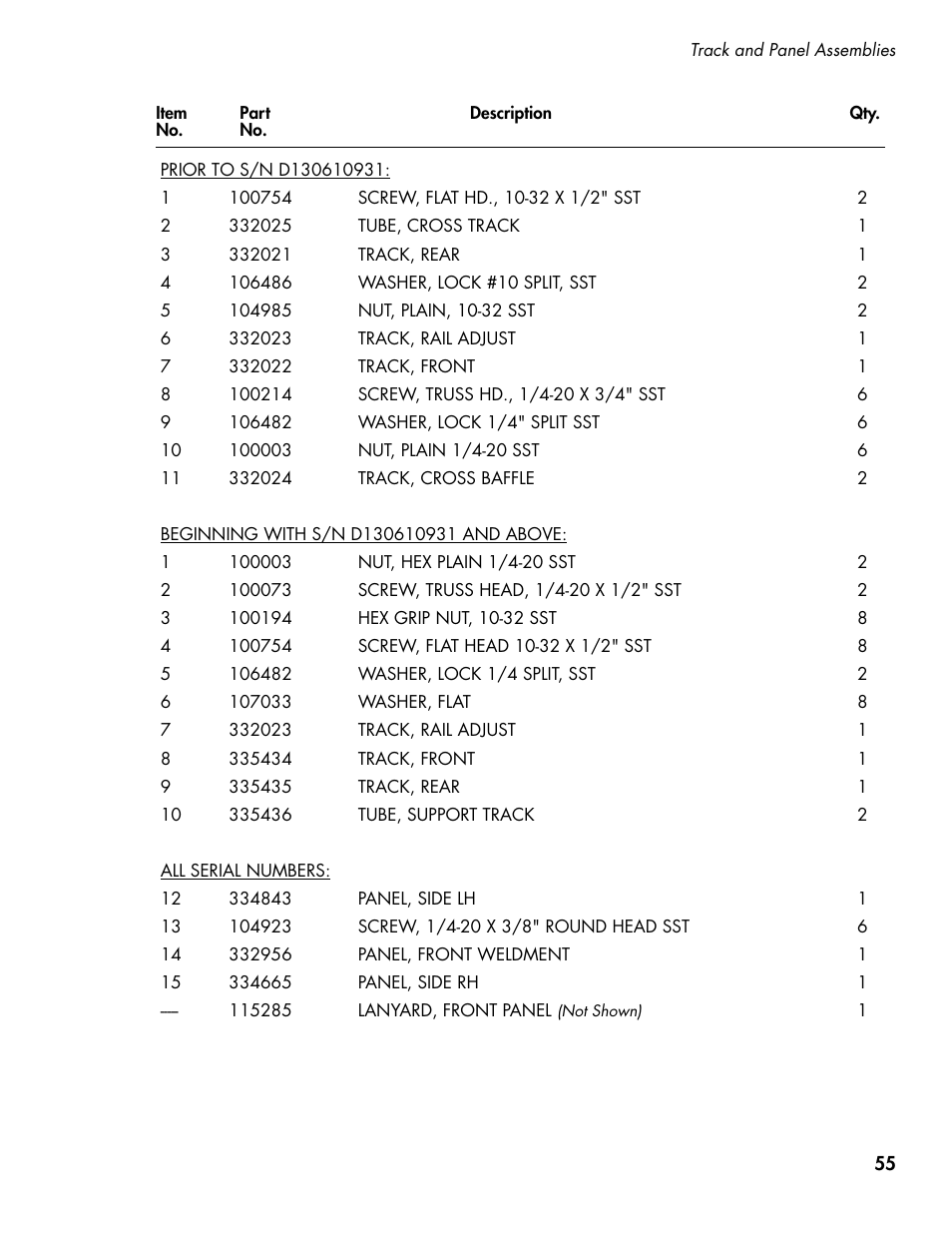 CHAMPION DH5000 Single Source Gas Door Machine Manual User Manual | Page 63 / 122