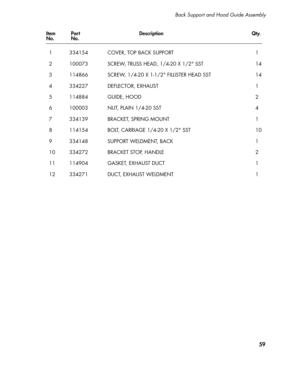 CHAMPION DH5000 Single Source Gas Door Machine Manual User Manual | Page 67 / 122