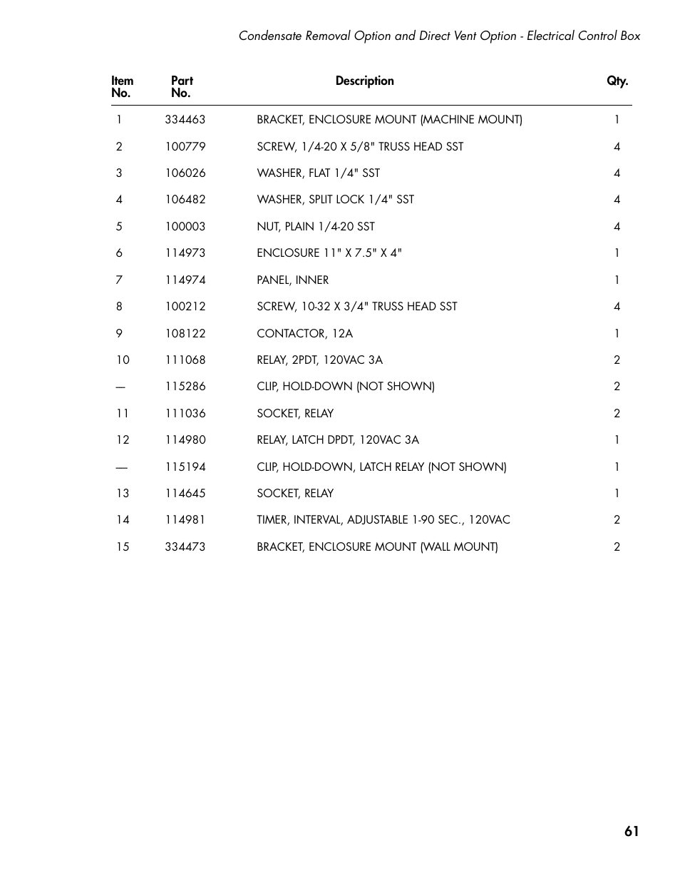 CHAMPION DH5000 Single Source Gas Door Machine Manual User Manual | Page 69 / 122