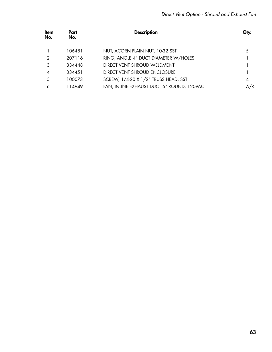 CHAMPION DH5000 Single Source Gas Door Machine Manual User Manual | Page 71 / 122