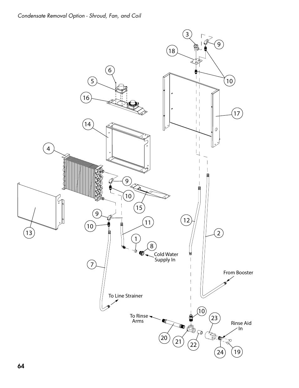 CHAMPION DH5000 Single Source Gas Door Machine Manual User Manual | Page 72 / 122