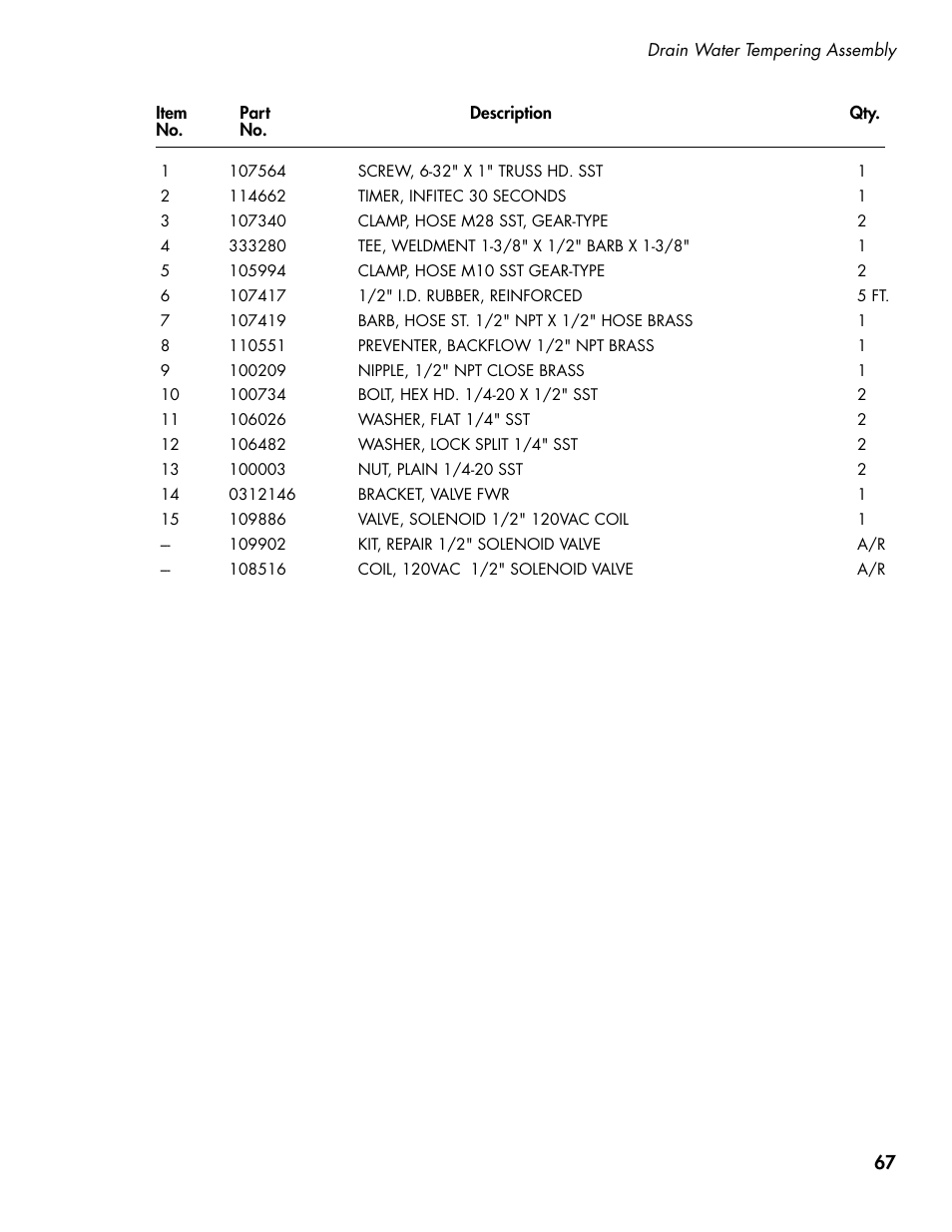 CHAMPION DH5000 Single Source Gas Door Machine Manual User Manual | Page 75 / 122