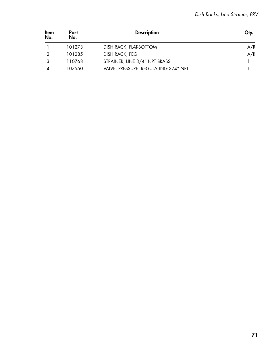 CHAMPION DH5000 Single Source Gas Door Machine Manual User Manual | Page 79 / 122