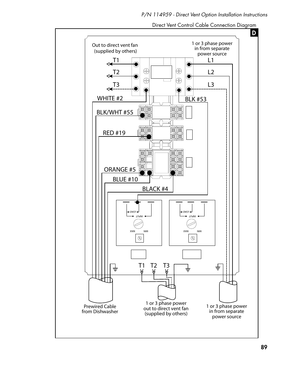 Clt ft | CHAMPION DH5000 Single Source Gas Door Machine Manual User Manual | Page 97 / 122