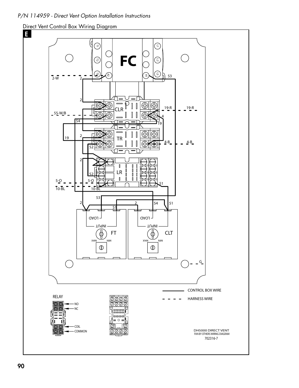 Latch relay base, Ft clt lr tr, Direct vent control box wiring diagram | CHAMPION DH5000 Single Source Gas Door Machine Manual User Manual | Page 98 / 122