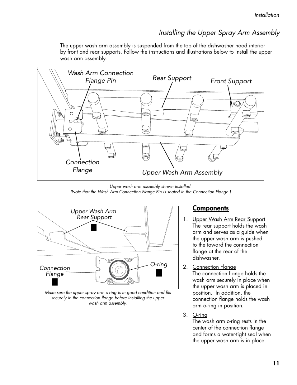 Installing the upper spray arm assembly, Components | CHAMPION CH66 Manual User Manual | Page 19 / 104