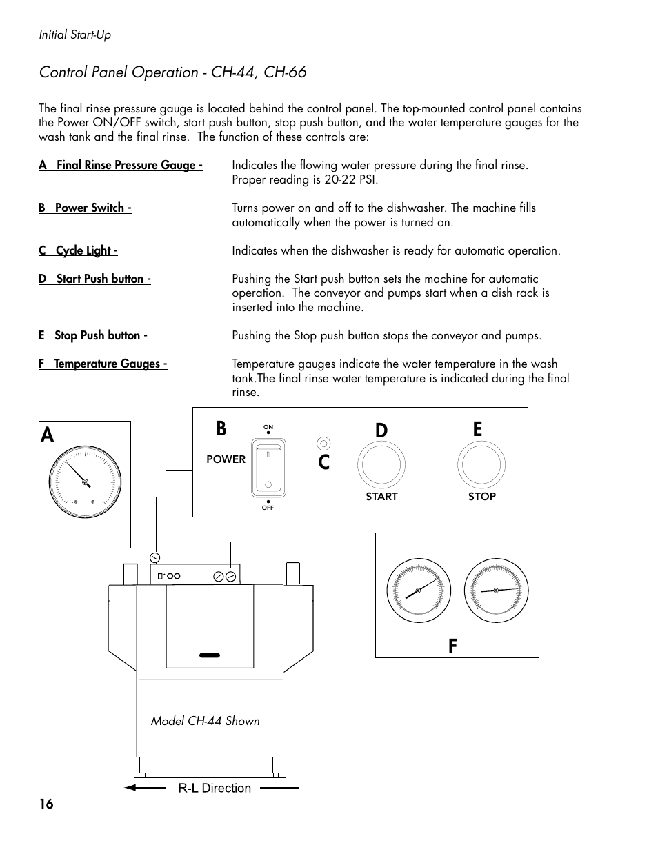 Control panel operation - ch-44, ch-66, Initial start-up, Model ch-44 shown | CHAMPION CH66 Manual User Manual | Page 24 / 104