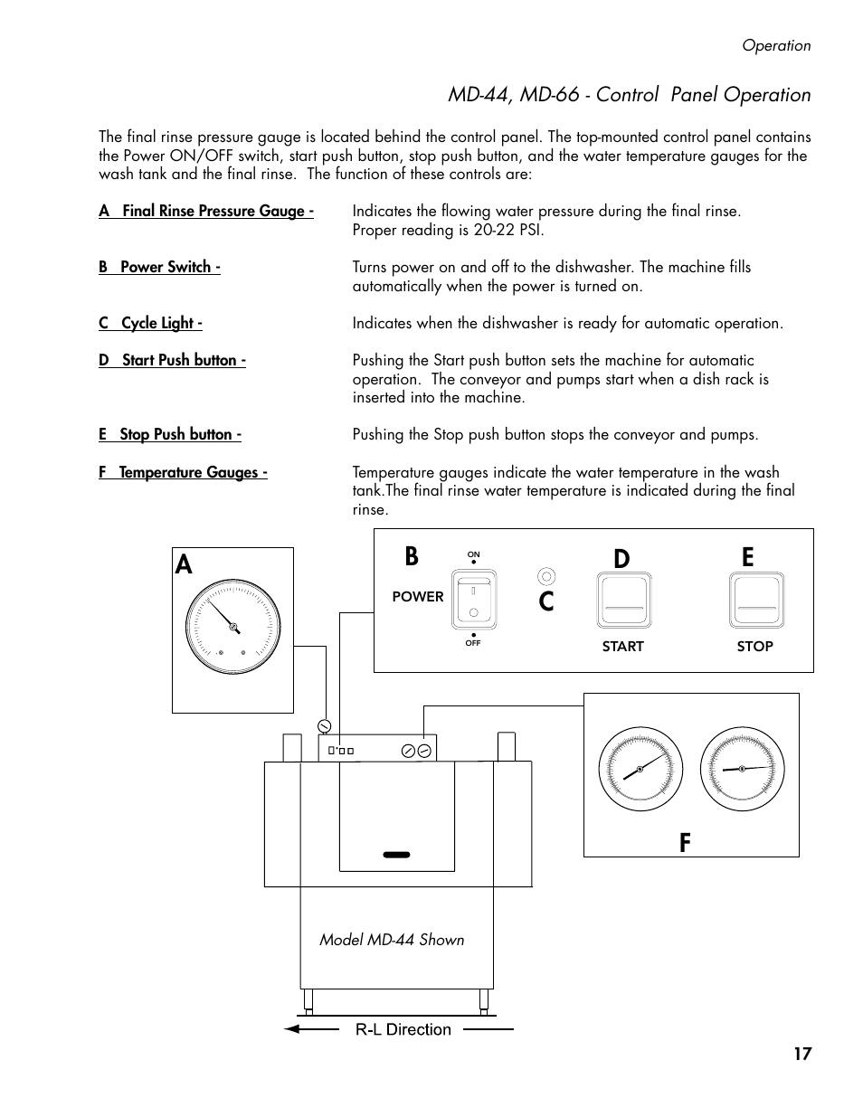 Md-44, md-66 - control panel operation, Operation, Model md-44 shown | CHAMPION CH66 Manual User Manual | Page 25 / 104