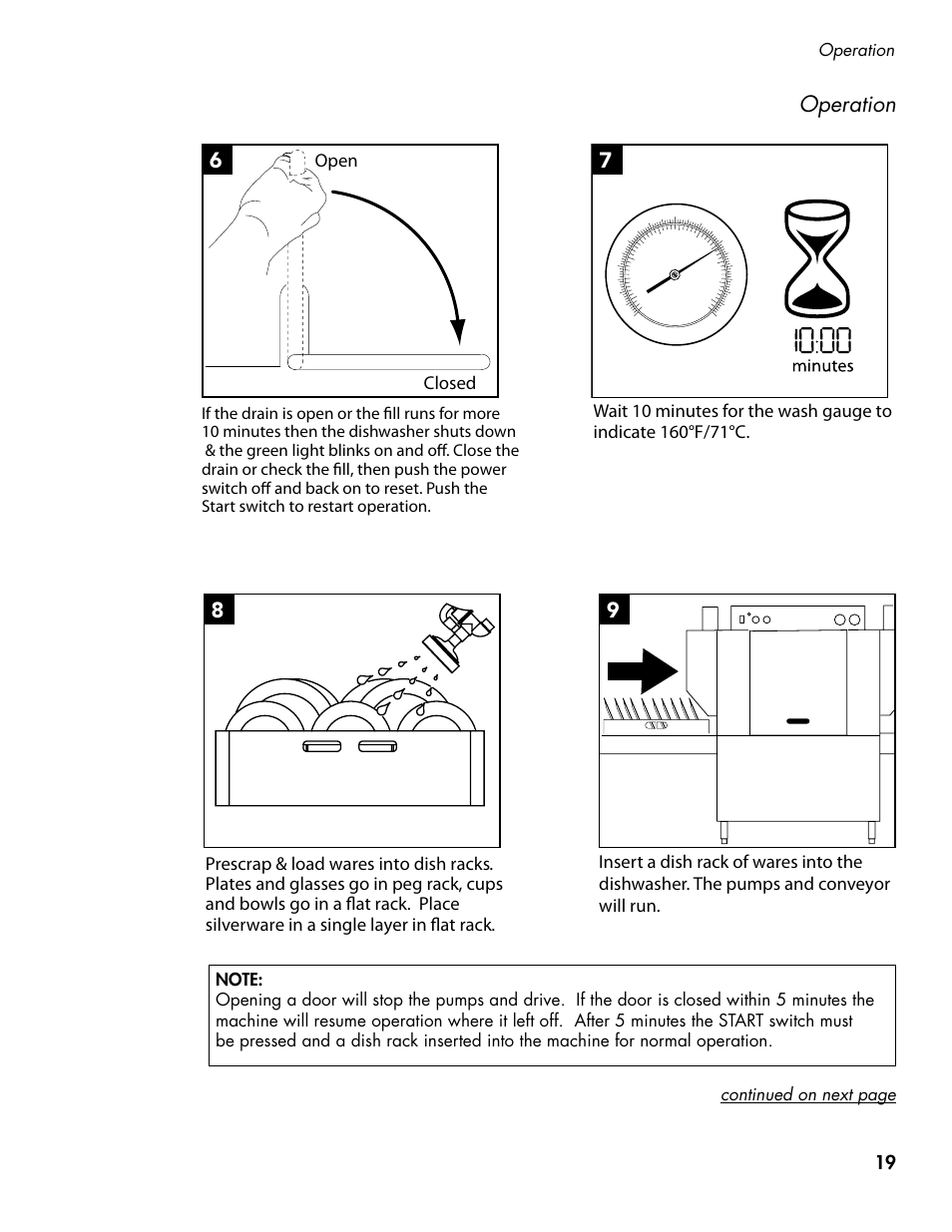 Operation 6 | CHAMPION CH66 Manual User Manual | Page 27 / 104